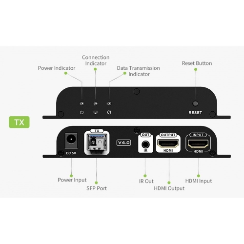 Extender Hdmi 1080p60hz Do 40km Po światłowodzie Lc